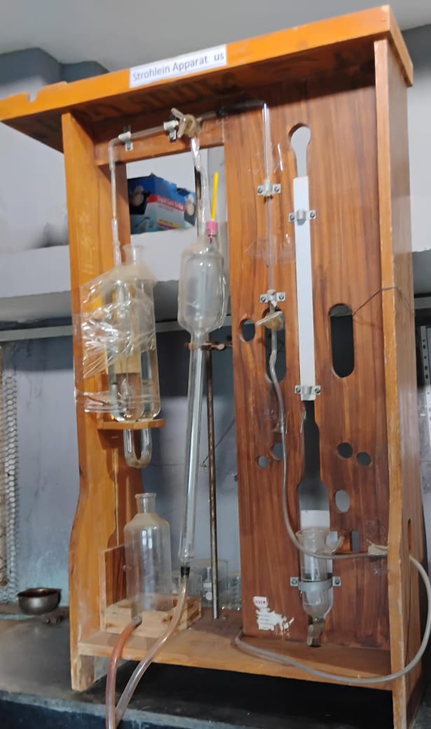 Strohlein apparatus